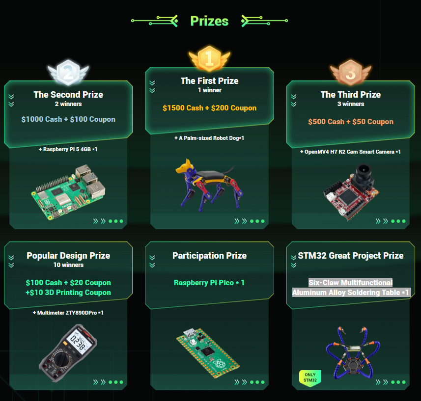 [ElectriciansForums.net] PCBWay 7th Project Design Contest Announcement