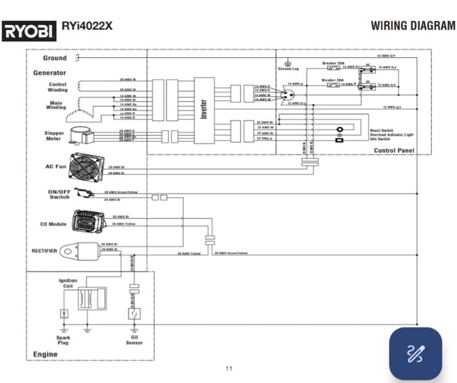 [ElectriciansForums.net] Title? Generator to breaker box floating neutral