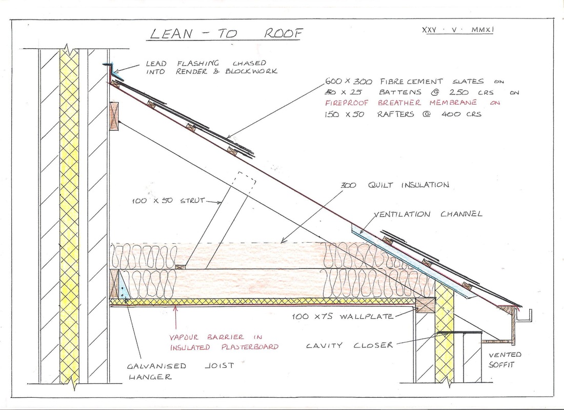 [ElectriciansForums.net] Problems with my roof