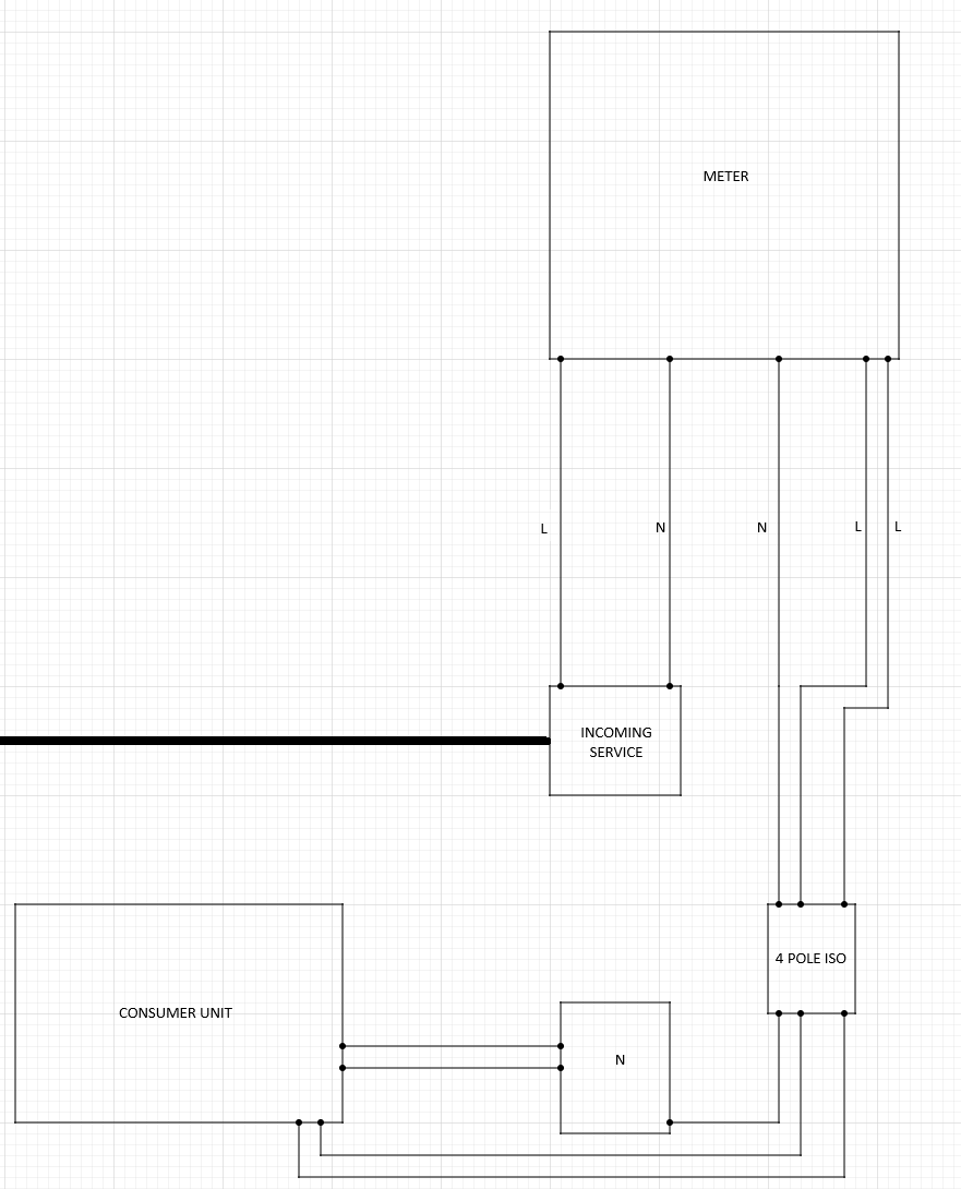 [ElectriciansForums.net] Is this meter installation ok?