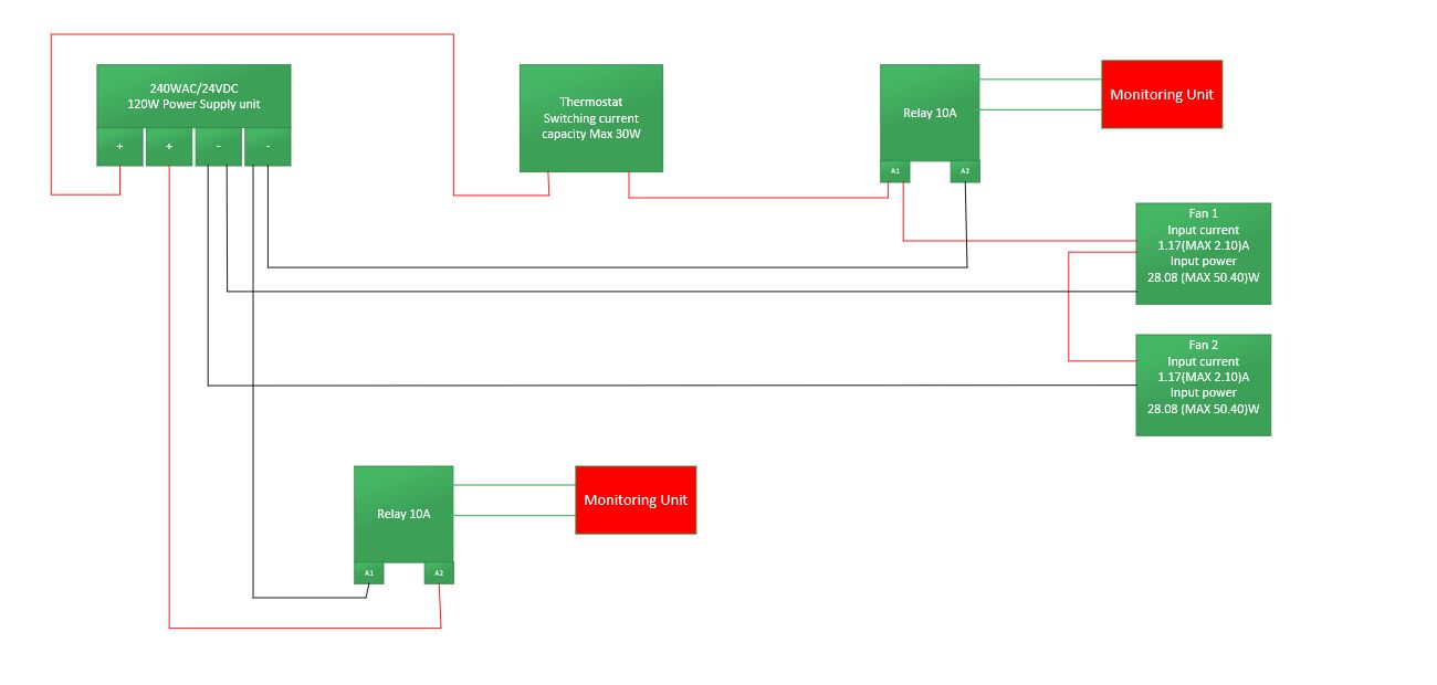 [ElectriciansForums.net] DC wiring circuit for controlling fans